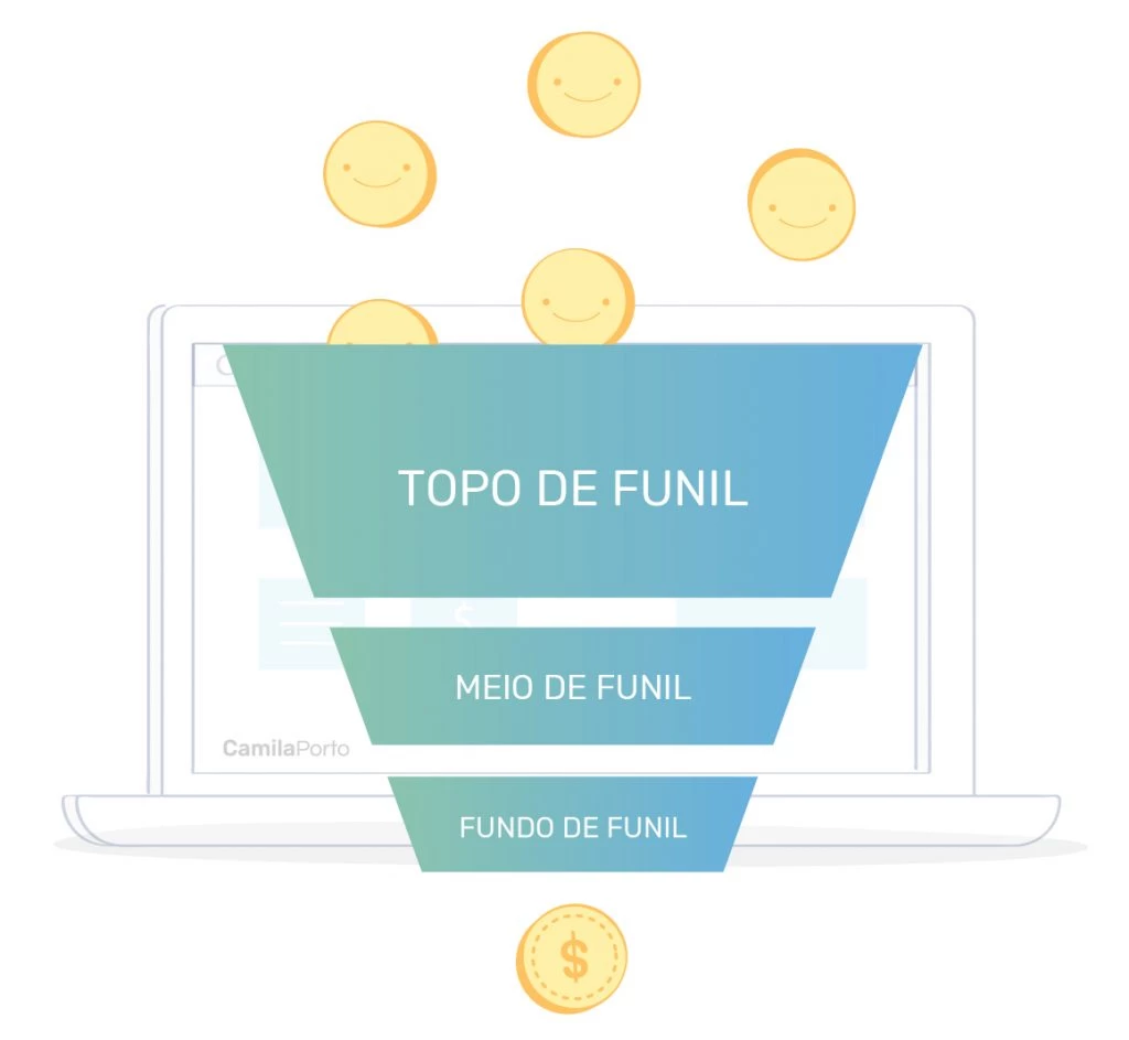 Vendedor que odeia vendas: Qual o sentido disso? 9 Vendedor que odeia vendas: Qual o sentido disso?