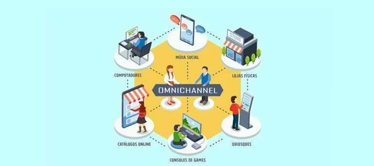 O que é omnichannel
