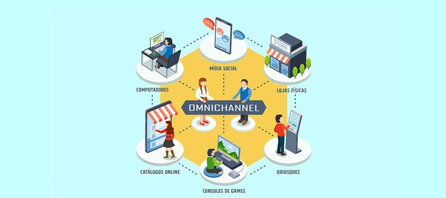 O que é Omnichannel? 9 O que é omnichannel
