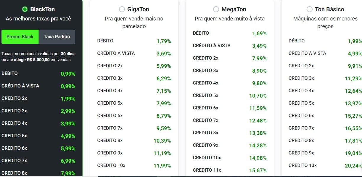 Qual a melhor maquininha de cartão? Confira as opções 1 Maquininha de Cartão Ton