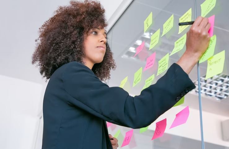 melhores cursos de produtividade