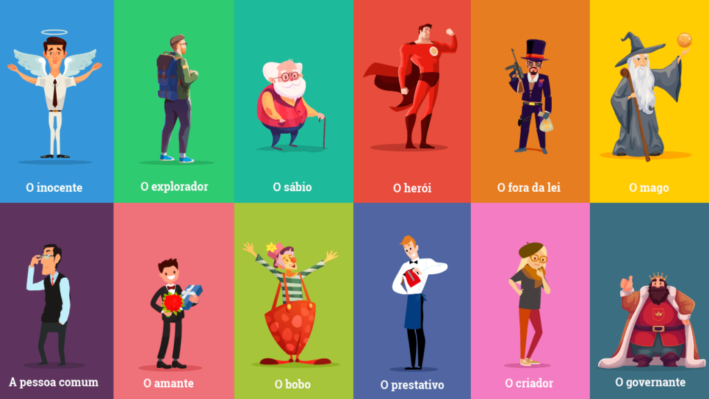 O que é arquétipo? Como eles influenciam nossas vidas e marcas 3 Arquetipo - principal